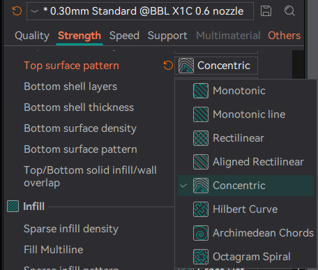 Concentric Top Pattern